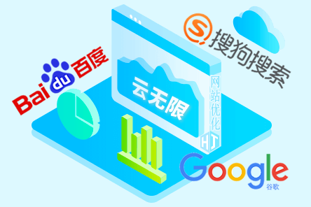 被低估SEO策略